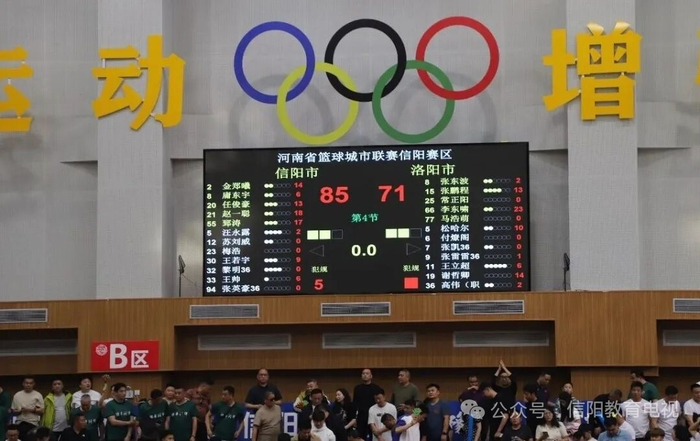 APP下载-信阳男篮主场力克洛阳队取省联赛三连胜|信阳队|信阳男篮省联赛|篮球城市联赛|河南省|体育赛事讨论_新浪体育_新浪新闻